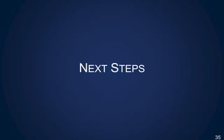 NEXT STEPS
35
 