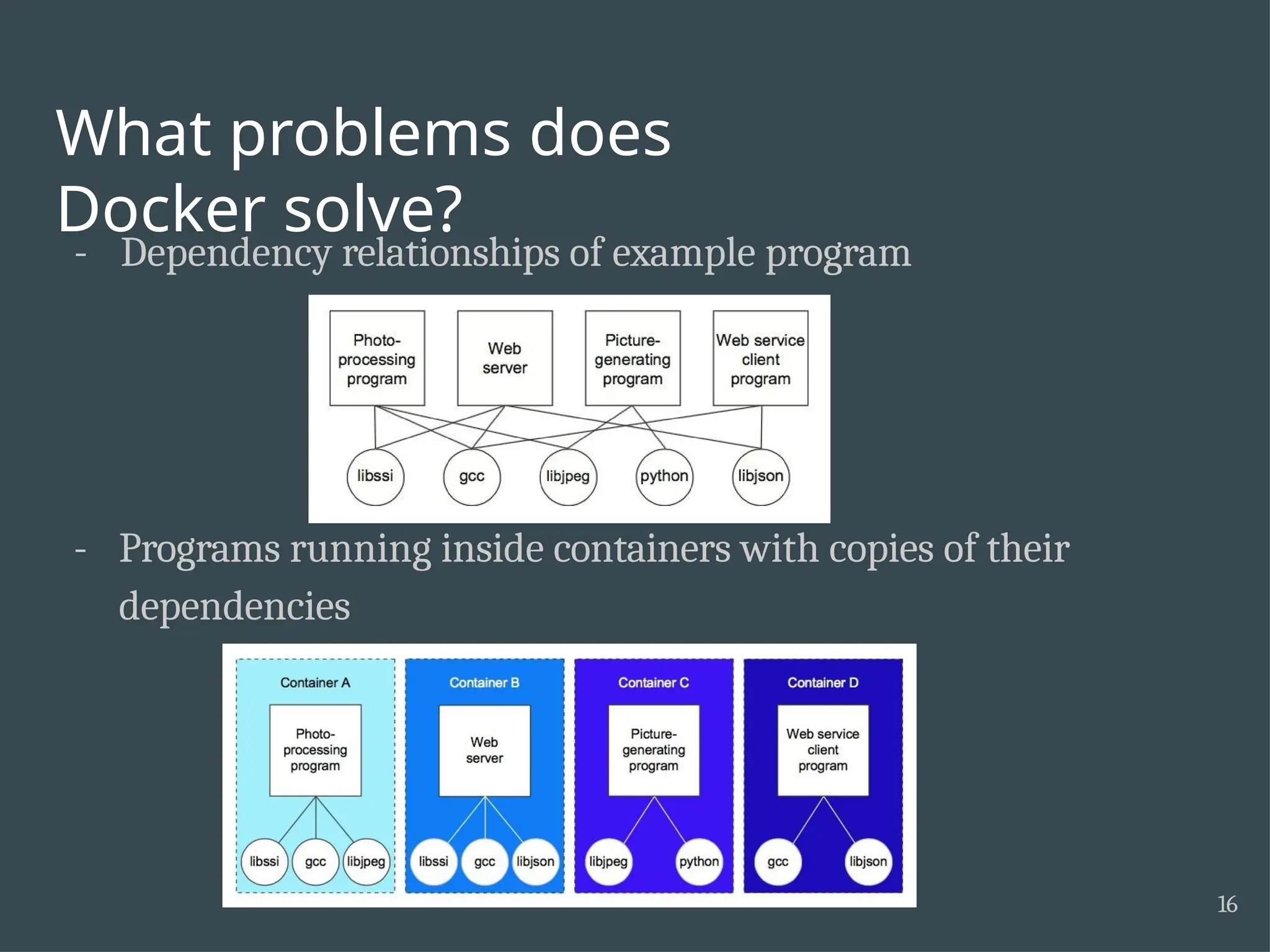 What problems does Docker solve? - Dependency relationships of example program - Programs running inside containers with copies of their dependencies 16 