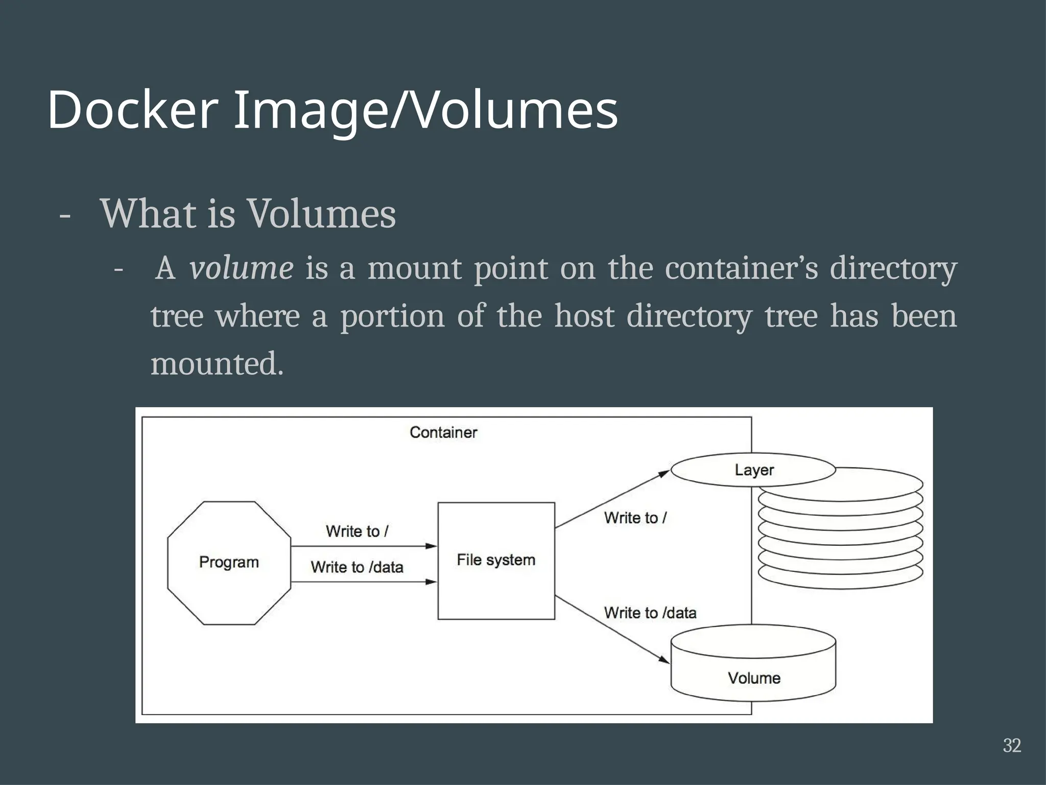 Docker Image/Volumes - What is Volumes - A volume is a mount point on the container’s directory tree where a portion of the host directory tree has been mounted. 32 
