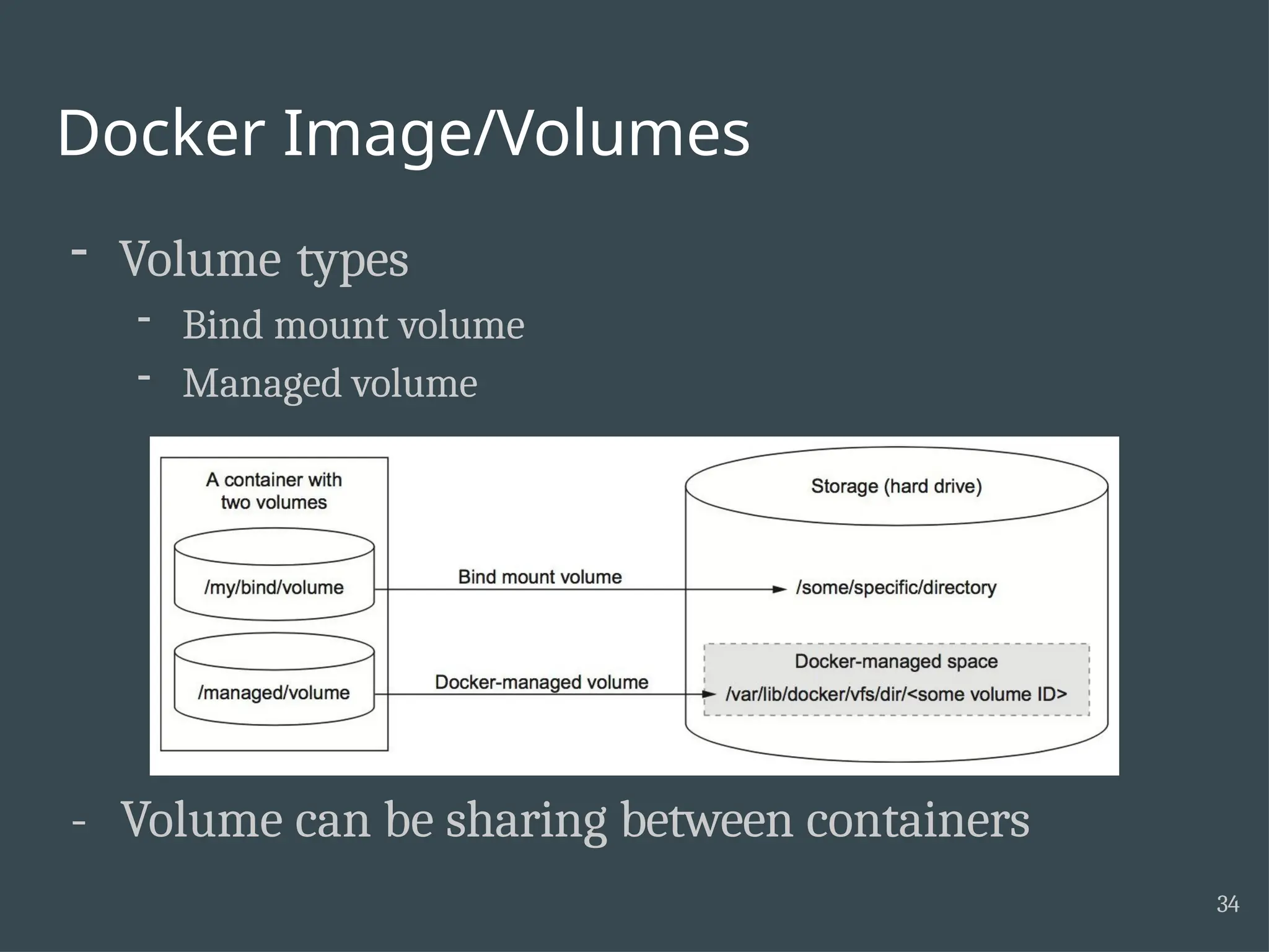 Docker Image/Volumes - Volume types - Bind mount volume - Managed volume - Volume can be sharing between containers 34 