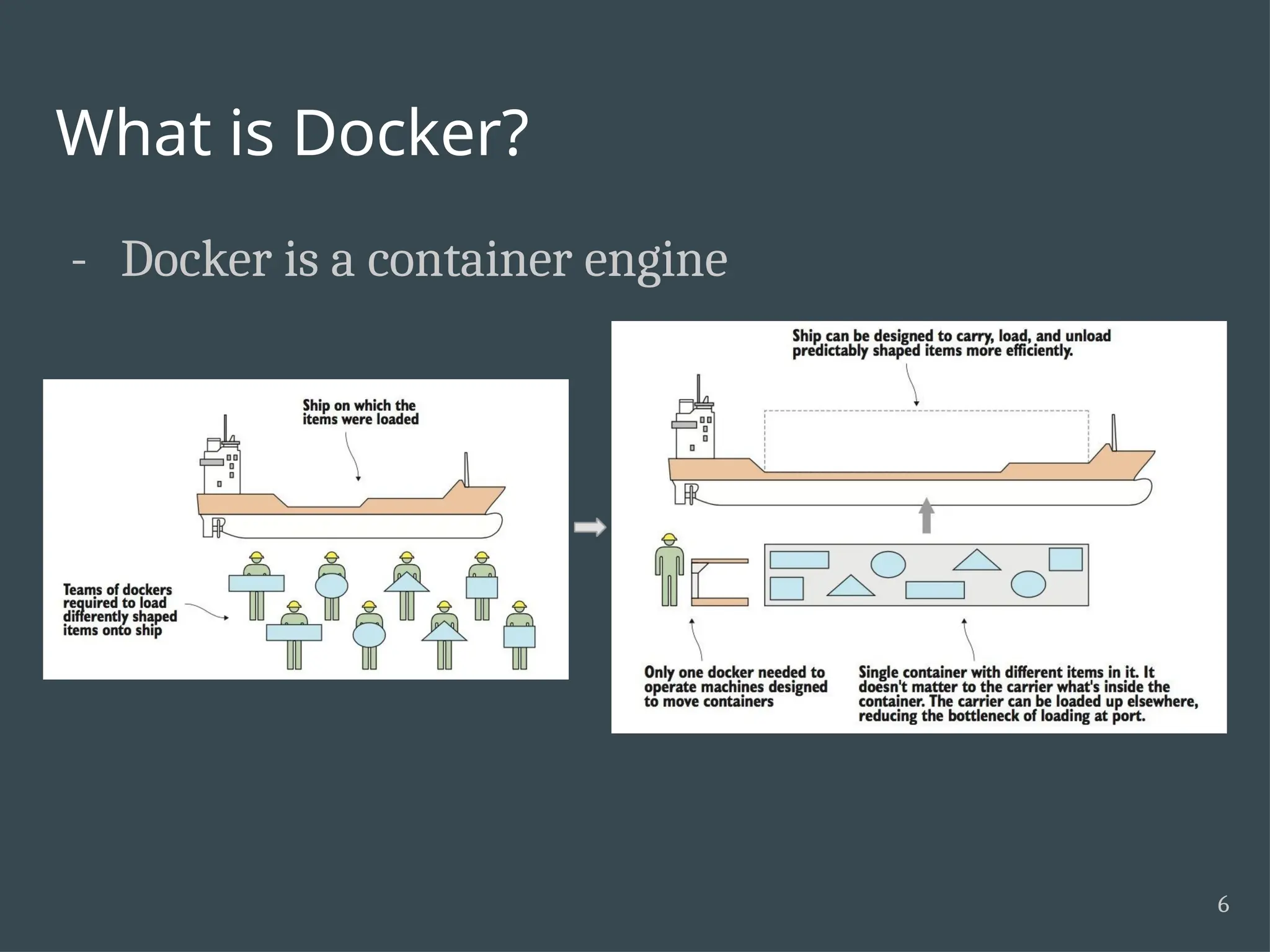 What is Docker? - Docker is a container engine 6 