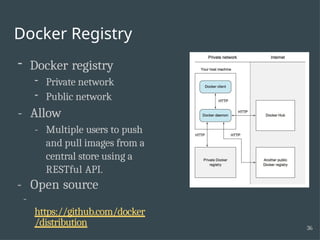 Guide to Learn docker in Real Life with Example | PPTX