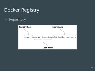 Real Docker Image Example Guide to Learn docker in Real Life with Example | PPTX