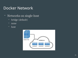 Real Docker Image Example Guide to Learn docker in Real Life with Example | PPTX