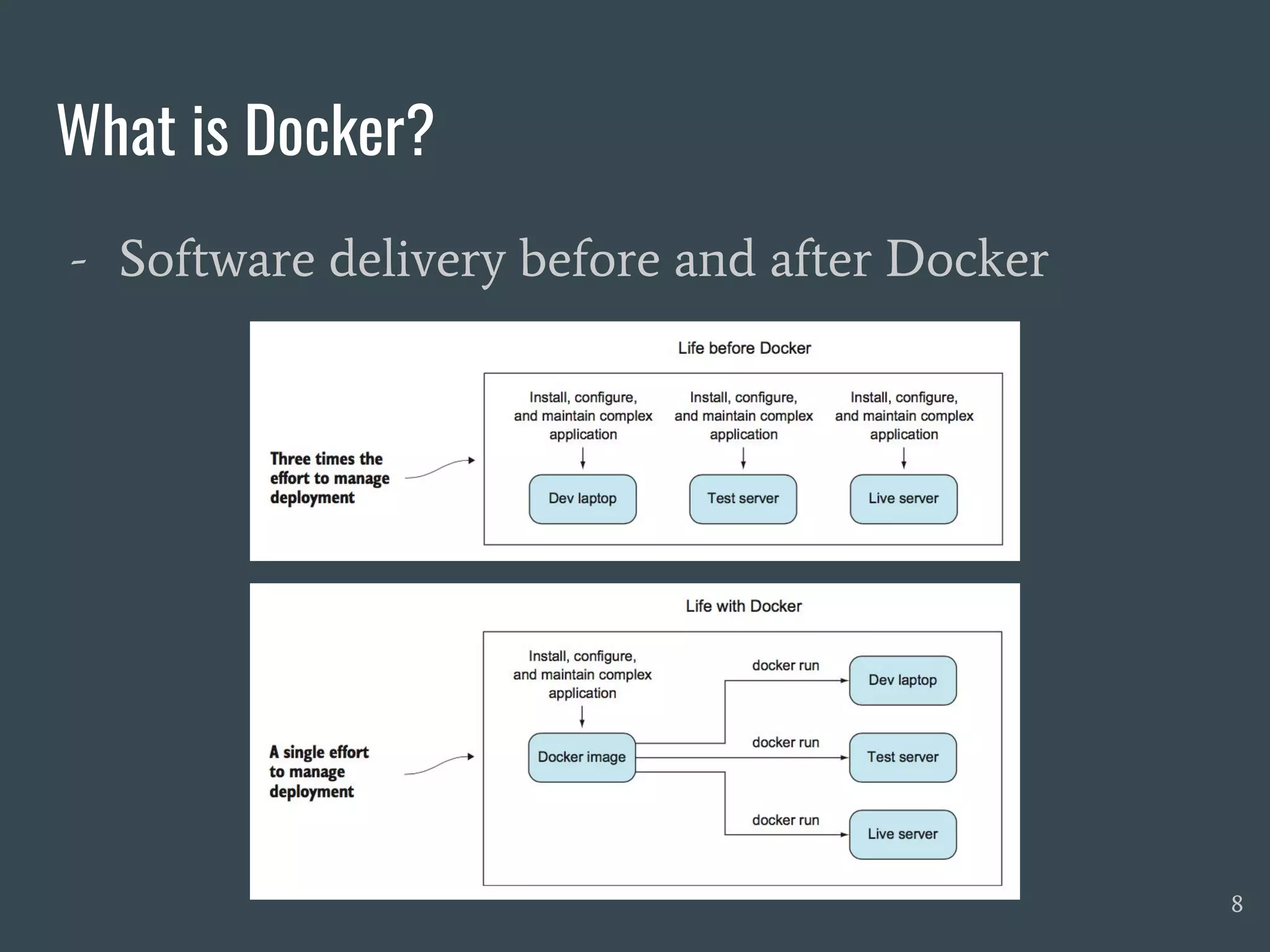 Docker in real life | PPT