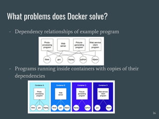 What problems does Docker solve?
- Dependency relationships of example program
- Programs running inside containers with copies of their
dependencies
16
 