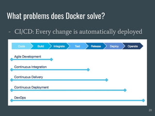 What problems does Docker solve?
- CI/CD: Every change is automatically deployed
20
 
