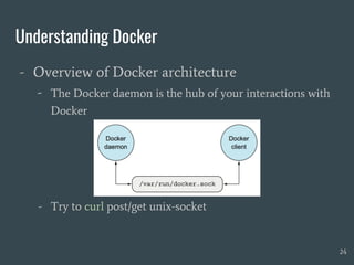 Understanding Docker
- Overview of Docker architecture
- The Docker daemon is the hub of your interactions with
Docker
- Try to curl post/get unix-socket
24
 