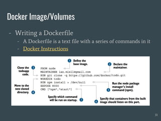 Docker Image/Volumes
- Writing a Dockerfile
- A Dockerfile is a text file with a series of commands in it
- Docker Instructions
31
 