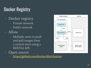 Docker Registry
- Docker registry
- Private network
- Public network
- Allow
- Multiple users to push
and pull images from
a central store using a
RESTful API.
- Open source
- https://github.com/docker/distribution
36
 