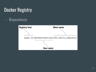 Docker Registry
- Repository
37
 