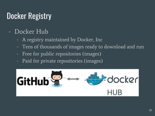 Docker Registry
- Docker Hub
- A registry maintained by Docker, Inc
- Tens of thousands of images ready to download and run
- Free for public repositories (images)
- Paid for private repositories (images)
38
 