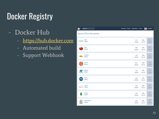 Docker Registry
- Docker Hub
- https://hub.docker.com
- Automated build
- Support Webhook
39
 