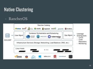 Native Clustering
- RancherOS
48
 