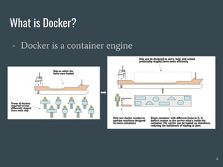 What is Docker?
- Docker is a container engine
6
 
