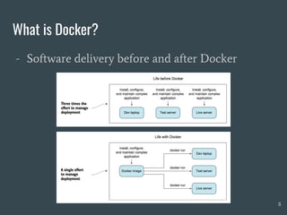 What is Docker?
- Software delivery before and after Docker
8
 