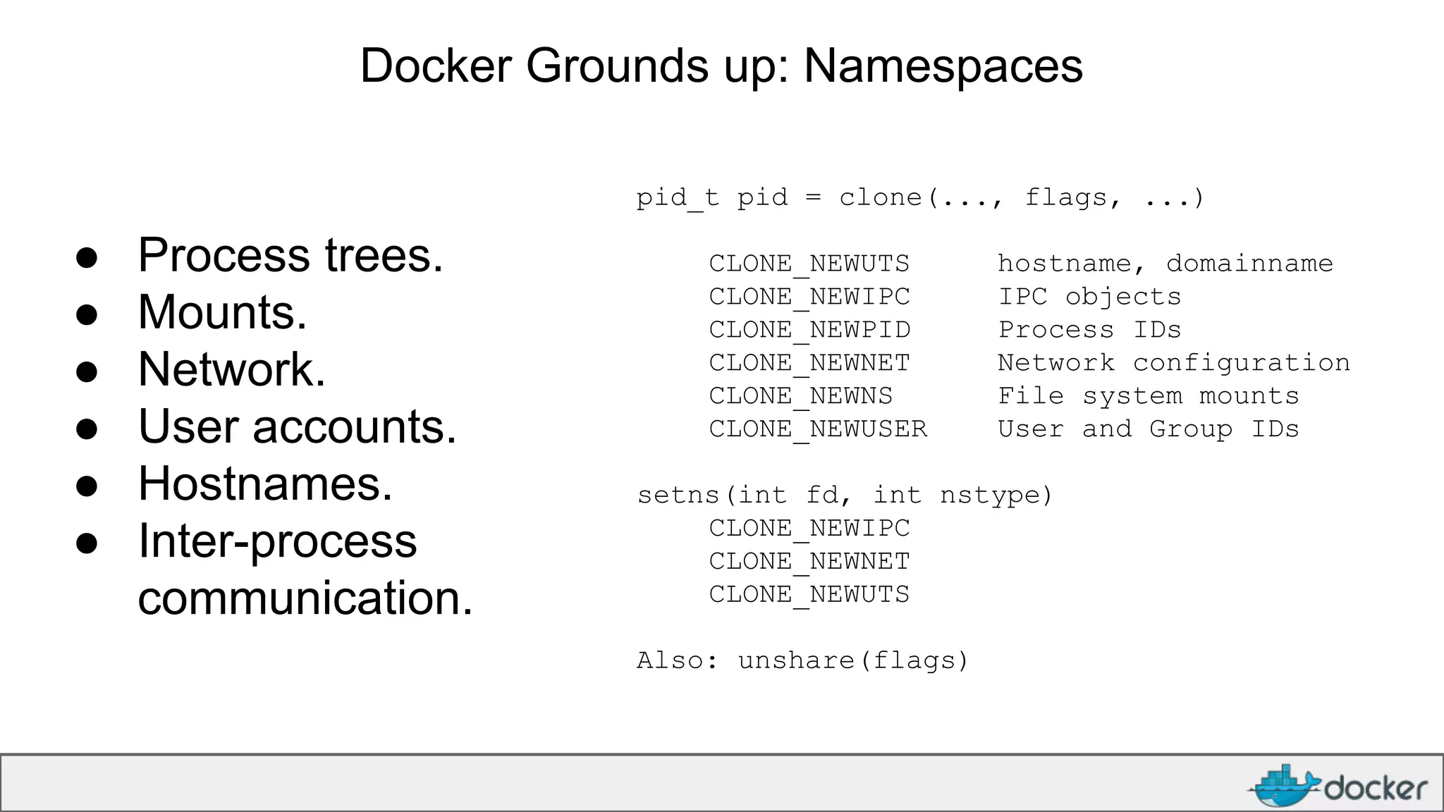 Docker internals ppt
