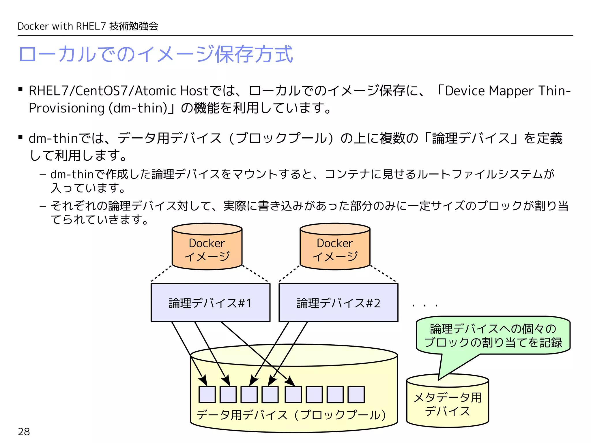 28
Docker with RHEL7 技術勉強会
ローカルでのイメージ保存方式
 RHEL7/CentOS7/Atomic Hostでは、ローカルでのイメージ保存に、「Device Mapper Thin-
Provisioning (dm-thin)」の機能を利用しています。
 dm-thinでは、データ用デバイス（ブロックプール）の上に複数の「論理デバイス」を定義
して利用します。
– dm-thinで作成した論理デバイスをマウントすると、コンテナに見せるルートファイルシステムが
入っています。
– それぞれの論理デバイス対して、実際に書き込みがあった部分のみに一定サイズのブロックが割り当
てられていきます。
データ用デバイス（ブロックプール）
メタデータ用
デバイス
論理デバイスへの個々の
ブロックの割り当てを記録
Docker
イメージ
論理デバイス#1 ・・・
Docker
イメージ
論理デバイス#2
 