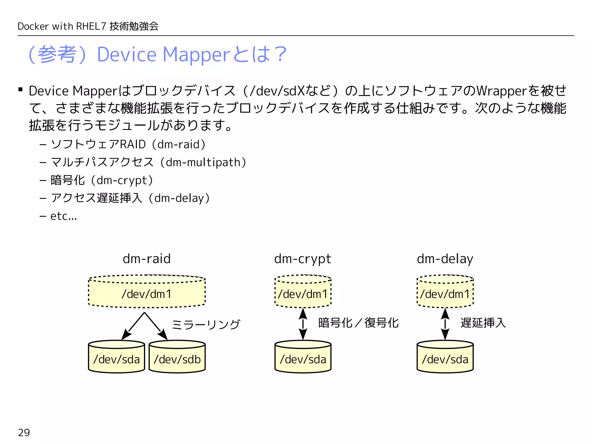 29
Docker with RHEL7 技術勉強会
 Device Mapperはブロックデバイス（/dev/sdXなど）の上にソフトウェアのWrapperを被せ
て、さまざまな機能拡張を行ったブロックデバイスを作成する仕組みです。次のような機能
拡張を行うモジュールがあります。
– ソフトウェアRAID（dm-raid）
– マルチパスアクセス（dm-multipath）
– 暗号化（dm-crypt）
– アクセス遅延挿入（dm-delay）
– etc...
（参考）Device Mapperとは？
/dev/sda /dev/sdb
/dev/dm1
ミラーリング
dm-raid
/dev/sda
/dev/dm1
dm-crypt
暗号化／復号化
/dev/sda
/dev/dm1
dm-delay
遅延挿入
 
