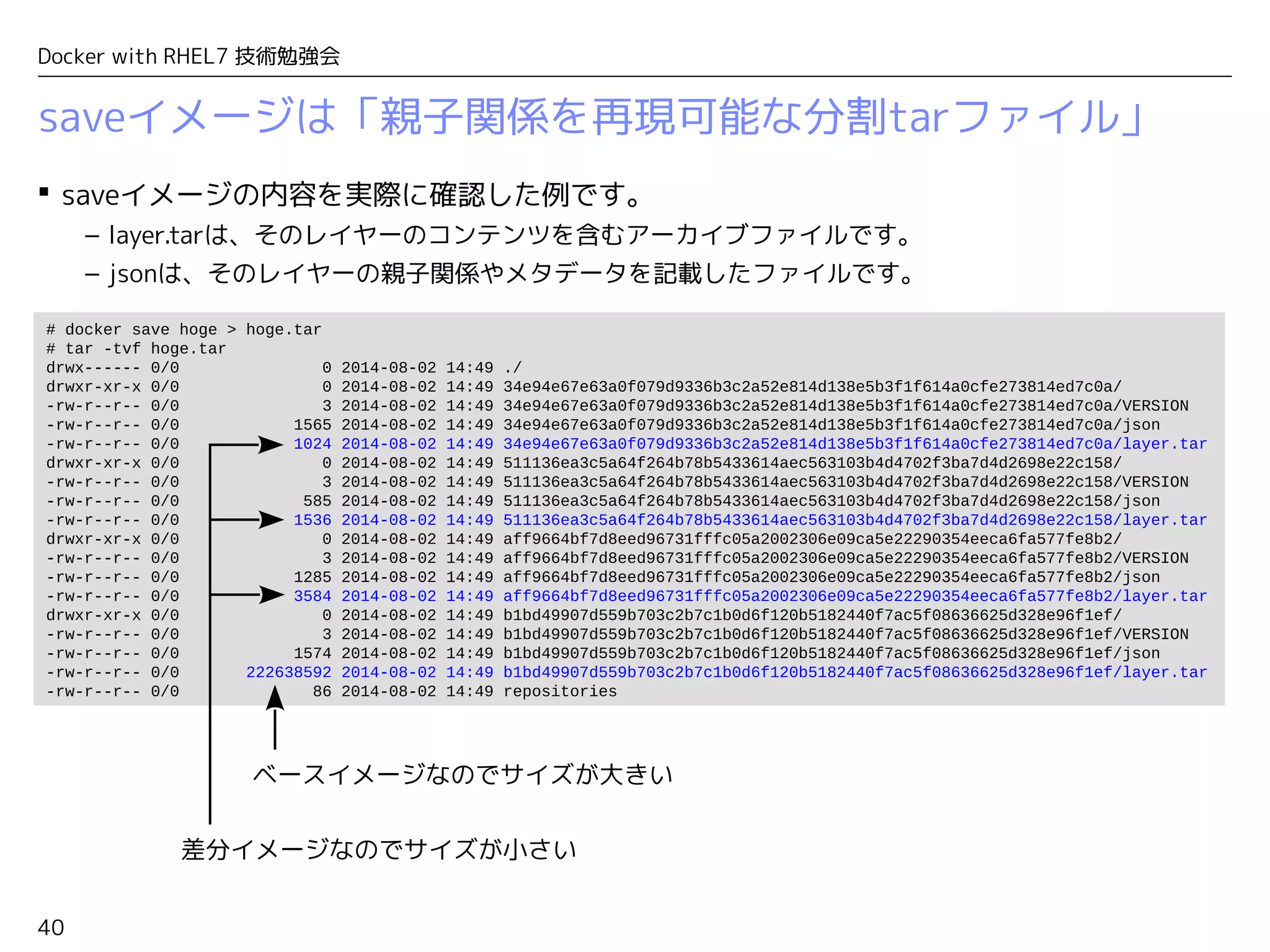 40
Docker with RHEL7 技術勉強会
saveイメージは「親子関係を再現可能な分割tarファイル」
 saveイメージの内容を実際に確認した例です。
– layer.tarは、そのレイヤーのコンテンツを含むアーカイブファイルです。
– jsonは、そのレイヤーの親子関係やメタデータを記載したファイルです。
# docker save hoge > hoge.tar
# tar -tvf hoge.tar
drwx------ 0/0 0 2014-08-02 14:49 ./
drwxr-xr-x 0/0 0 2014-08-02 14:49 34e94e67e63a0f079d9336b3c2a52e814d138e5b3f1f614a0cfe273814ed7c0a/
-rw-r--r-- 0/0 3 2014-08-02 14:49 34e94e67e63a0f079d9336b3c2a52e814d138e5b3f1f614a0cfe273814ed7c0a/VERSION
-rw-r--r-- 0/0 1565 2014-08-02 14:49 34e94e67e63a0f079d9336b3c2a52e814d138e5b3f1f614a0cfe273814ed7c0a/json
-rw-r--r-- 0/0 1024 2014-08-02 14:49 34e94e67e63a0f079d9336b3c2a52e814d138e5b3f1f614a0cfe273814ed7c0a/layer.tar
drwxr-xr-x 0/0 0 2014-08-02 14:49 511136ea3c5a64f264b78b5433614aec563103b4d4702f3ba7d4d2698e22c158/
-rw-r--r-- 0/0 3 2014-08-02 14:49 511136ea3c5a64f264b78b5433614aec563103b4d4702f3ba7d4d2698e22c158/VERSION
-rw-r--r-- 0/0 585 2014-08-02 14:49 511136ea3c5a64f264b78b5433614aec563103b4d4702f3ba7d4d2698e22c158/json
-rw-r--r-- 0/0 1536 2014-08-02 14:49 511136ea3c5a64f264b78b5433614aec563103b4d4702f3ba7d4d2698e22c158/layer.tar
drwxr-xr-x 0/0 0 2014-08-02 14:49 aff9664bf7d8eed96731fffc05a2002306e09ca5e22290354eeca6fa577fe8b2/
-rw-r--r-- 0/0 3 2014-08-02 14:49 aff9664bf7d8eed96731fffc05a2002306e09ca5e22290354eeca6fa577fe8b2/VERSION
-rw-r--r-- 0/0 1285 2014-08-02 14:49 aff9664bf7d8eed96731fffc05a2002306e09ca5e22290354eeca6fa577fe8b2/json
-rw-r--r-- 0/0 3584 2014-08-02 14:49 aff9664bf7d8eed96731fffc05a2002306e09ca5e22290354eeca6fa577fe8b2/layer.tar
drwxr-xr-x 0/0 0 2014-08-02 14:49 b1bd49907d559b703c2b7c1b0d6f120b5182440f7ac5f08636625d328e96f1ef/
-rw-r--r-- 0/0 3 2014-08-02 14:49 b1bd49907d559b703c2b7c1b0d6f120b5182440f7ac5f08636625d328e96f1ef/VERSION
-rw-r--r-- 0/0 1574 2014-08-02 14:49 b1bd49907d559b703c2b7c1b0d6f120b5182440f7ac5f08636625d328e96f1ef/json
-rw-r--r-- 0/0 222638592 2014-08-02 14:49 b1bd49907d559b703c2b7c1b0d6f120b5182440f7ac5f08636625d328e96f1ef/layer.tar
-rw-r--r-- 0/0 86 2014-08-02 14:49 repositories
ベースイメージなのでサイズが大きい
差分イメージなのでサイズが小さい
 