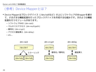 Device-Mapperの仕組み Device-Mapperの概要 – ZIGM