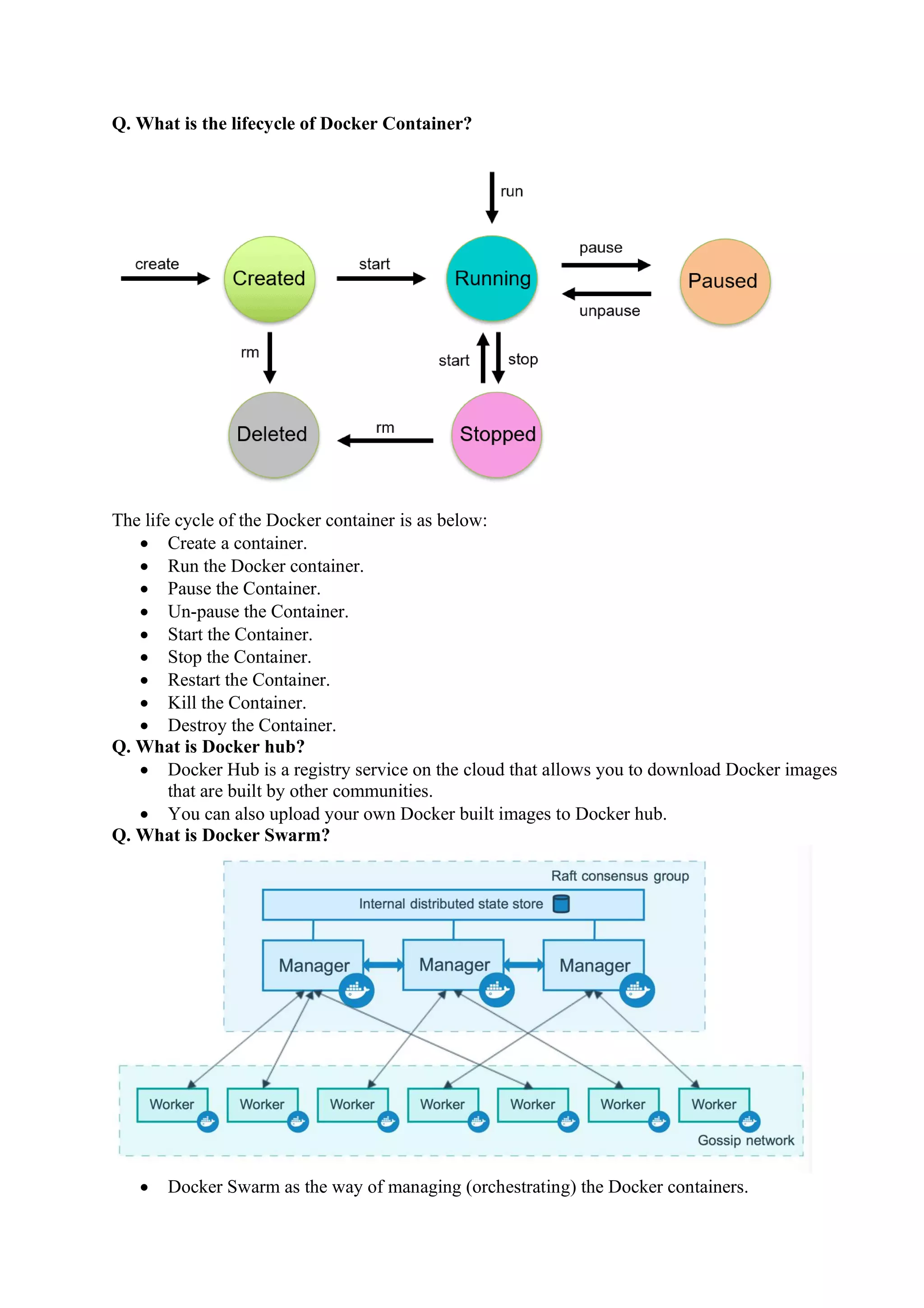 Q. What is the lifecycle of Docker Container?
The life cycle of the Docker container is as below:
• Create a container.
• Run the Docker container.
• Pause the Container.
• Un-pause the Container.
• Start the Container.
• Stop the Container.
• Restart the Container.
• Kill the Container.
• Destroy the Container.
Q. What is Docker hub?
• Docker Hub is a registry service on the cloud that allows you to download Docker images
that are built by other communities.
• You can also upload your own Docker built images to Docker hub.
Q. What is Docker Swarm?
• Docker Swarm as the way of managing (orchestrating) the Docker containers.
 