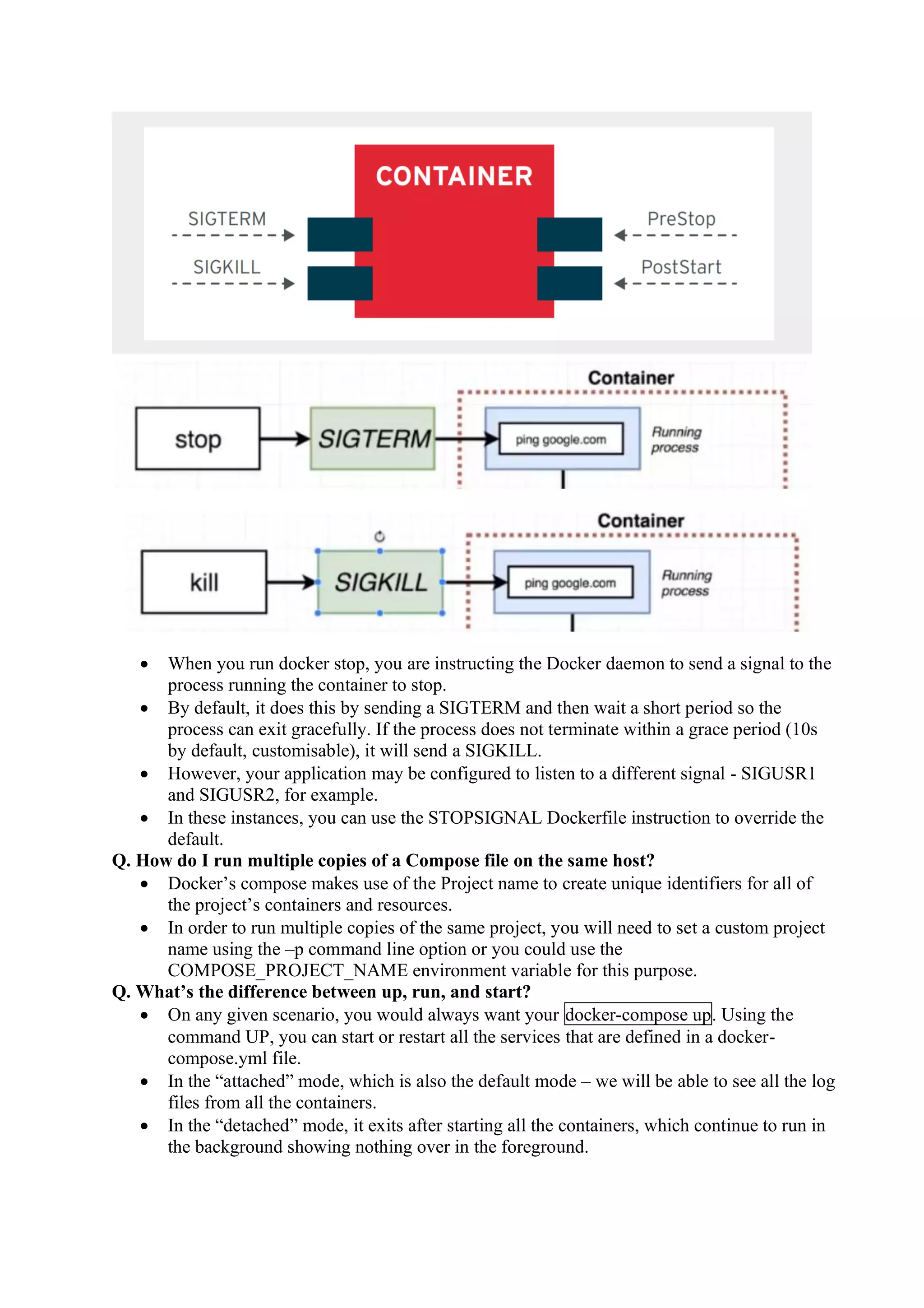 • When you run docker stop, you are instructing the Docker daemon to send a signal to the
process running the container to stop.
• By default, it does this by sending a SIGTERM and then wait a short period so the
process can exit gracefully. If the process does not terminate within a grace period (10s
by default, customisable), it will send a SIGKILL.
• However, your application may be configured to listen to a different signal - SIGUSR1
and SIGUSR2, for example.
• In these instances, you can use the STOPSIGNAL Dockerfile instruction to override the
default.
Q. How do I run multiple copies of a Compose file on the same host?
• Docker’s compose makes use of the Project name to create unique identifiers for all of
the project’s containers and resources.
• In order to run multiple copies of the same project, you will need to set a custom project
name using the –p command line option or you could use the
COMPOSE_PROJECT_NAME environment variable for this purpose.
Q. What’s the difference between up, run, and start?
• On any given scenario, you would always want your docker-compose up. Using the
command UP, you can start or restart all the services that are defined in a docker-
compose.yml file.
• In the “attached” mode, which is also the default mode – we will be able to see all the log
files from all the containers.
• In the “detached” mode, it exits after starting all the containers, which continue to run in
the background showing nothing over in the foreground.
 
