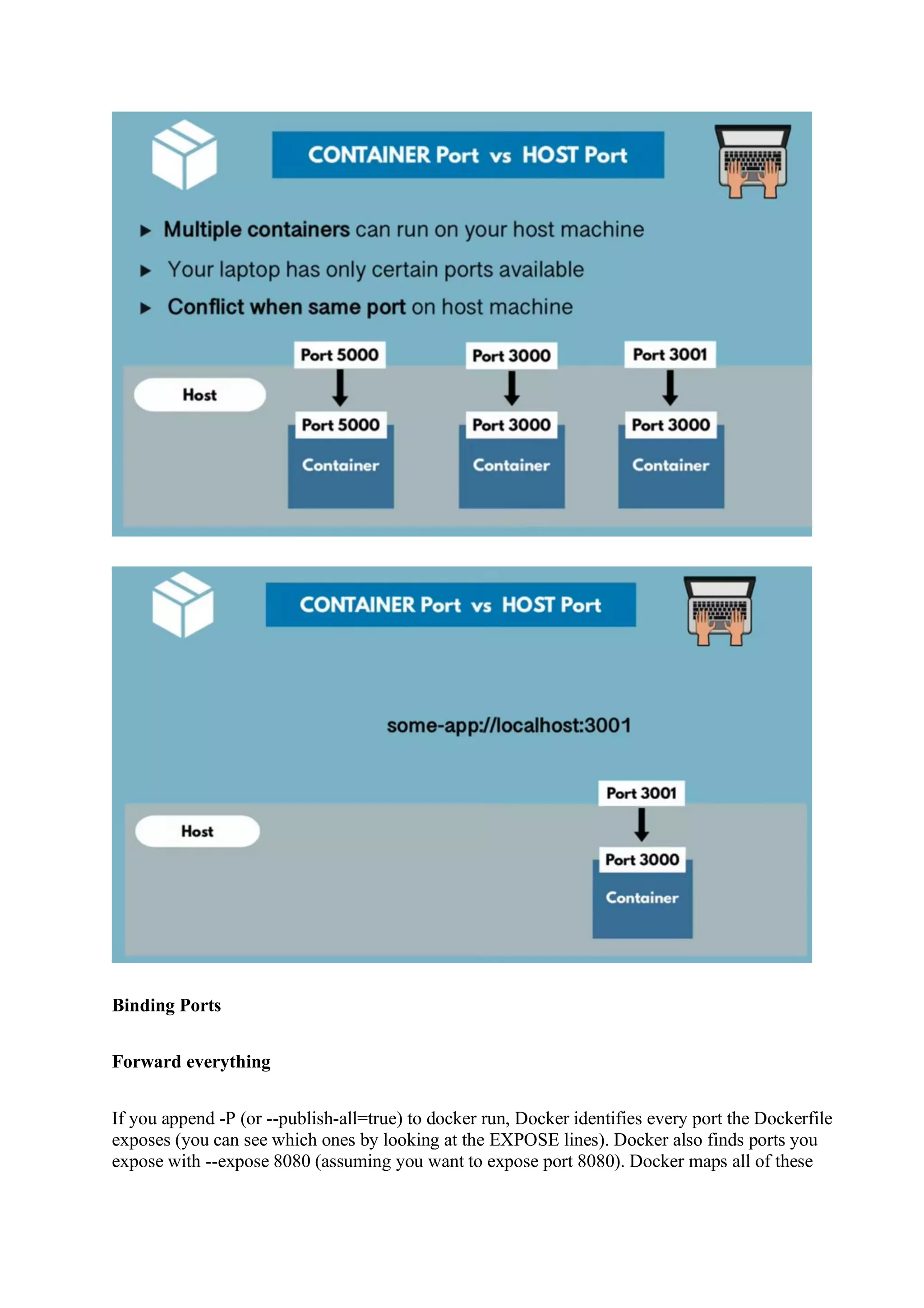Binding Ports
Forward everything
If you append -P (or --publish-all=true) to docker run, Docker identifies every port the Dockerfile
exposes (you can see which ones by looking at the EXPOSE lines). Docker also finds ports you
expose with --expose 8080 (assuming you want to expose port 8080). Docker maps all of these
 