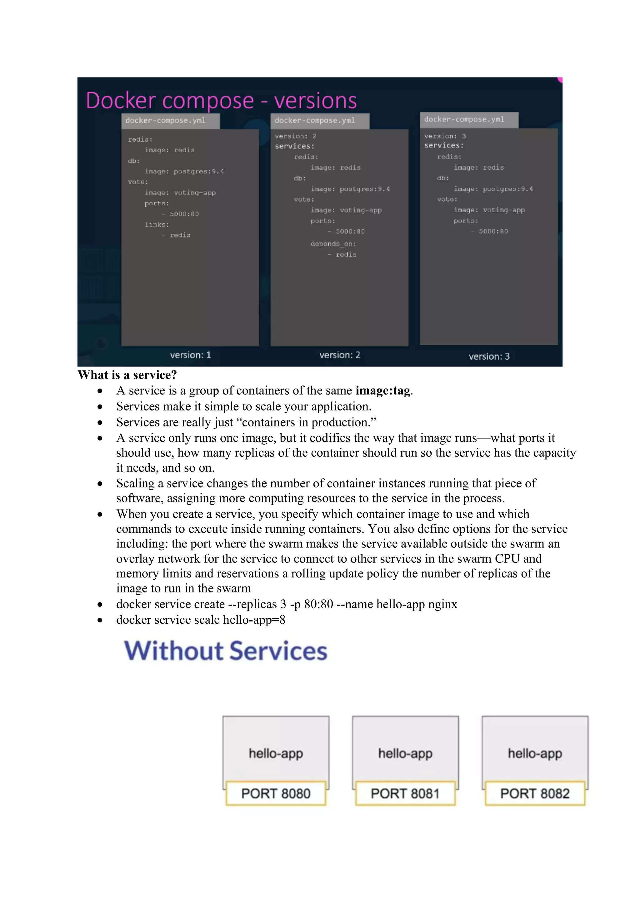 What is a service?
• A service is a group of containers of the same image:tag.
• Services make it simple to scale your application.
• Services are really just “containers in production.”
• A service only runs one image, but it codifies the way that image runs—what ports it
should use, how many replicas of the container should run so the service has the capacity
it needs, and so on.
• Scaling a service changes the number of container instances running that piece of
software, assigning more computing resources to the service in the process.
• When you create a service, you specify which container image to use and which
commands to execute inside running containers. You also define options for the service
including: the port where the swarm makes the service available outside the swarm an
overlay network for the service to connect to other services in the swarm CPU and
memory limits and reservations a rolling update policy the number of replicas of the
image to run in the swarm
• docker service create --replicas 3 -p 80:80 --name hello-app nginx
• docker service scale hello-app=8
 