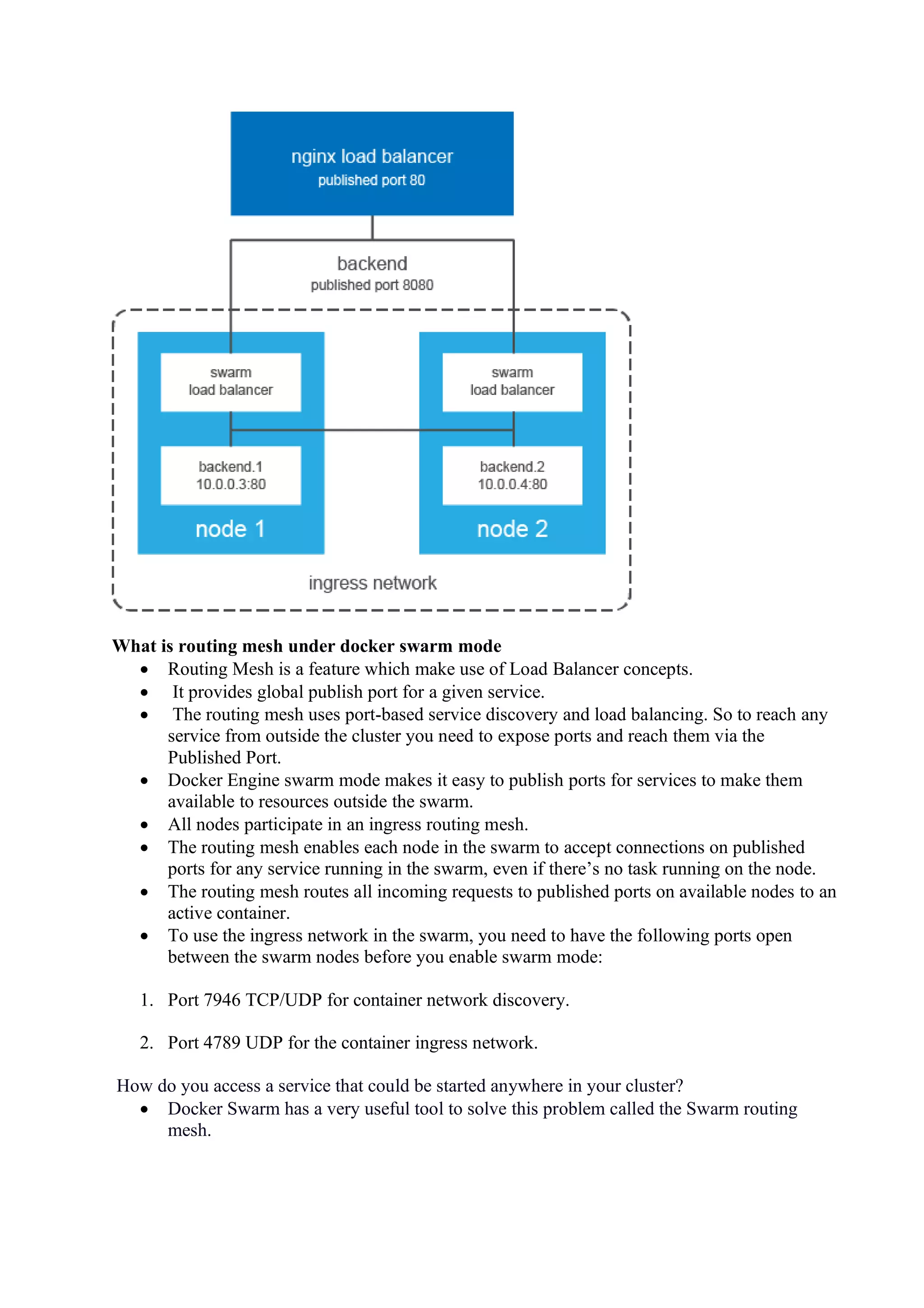 What is routing mesh under docker swarm mode
• Routing Mesh is a feature which make use of Load Balancer concepts.
• It provides global publish port for a given service.
• The routing mesh uses port-based service discovery and load balancing. So to reach any
service from outside the cluster you need to expose ports and reach them via the
Published Port.
• Docker Engine swarm mode makes it easy to publish ports for services to make them
available to resources outside the swarm.
• All nodes participate in an ingress routing mesh.
• The routing mesh enables each node in the swarm to accept connections on published
ports for any service running in the swarm, even if there’s no task running on the node.
• The routing mesh routes all incoming requests to published ports on available nodes to an
active container.
• To use the ingress network in the swarm, you need to have the following ports open
between the swarm nodes before you enable swarm mode:
1. Port 7946 TCP/UDP for container network discovery.
2. Port 4789 UDP for the container ingress network.
How do you access a service that could be started anywhere in your cluster?
• Docker Swarm has a very useful tool to solve this problem called the Swarm routing
mesh.
 