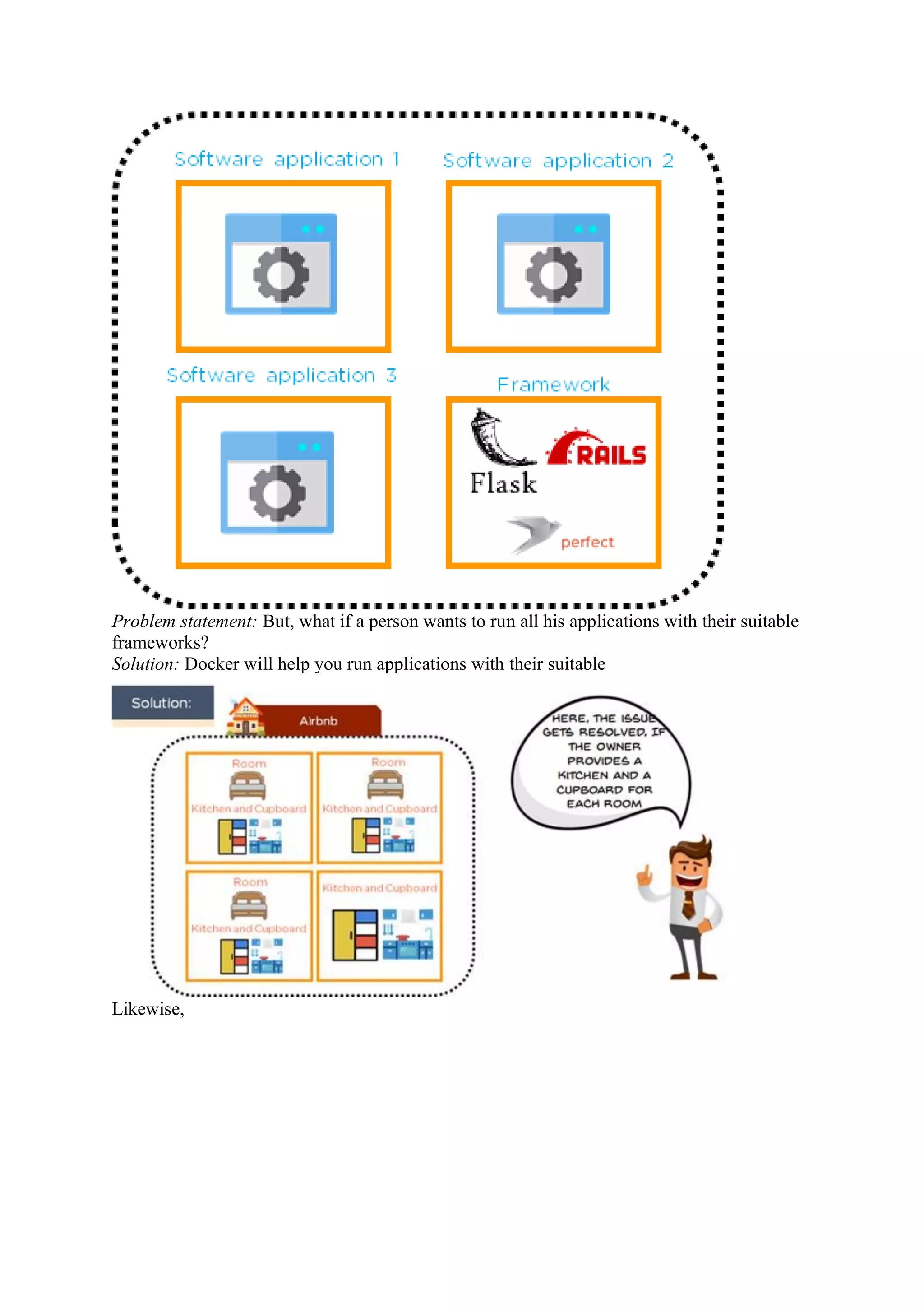 Problem statement: But, what if a person wants to run all his applications with their suitable
frameworks?
Solution: Docker will help you run applications with their suitable
Likewise,
 