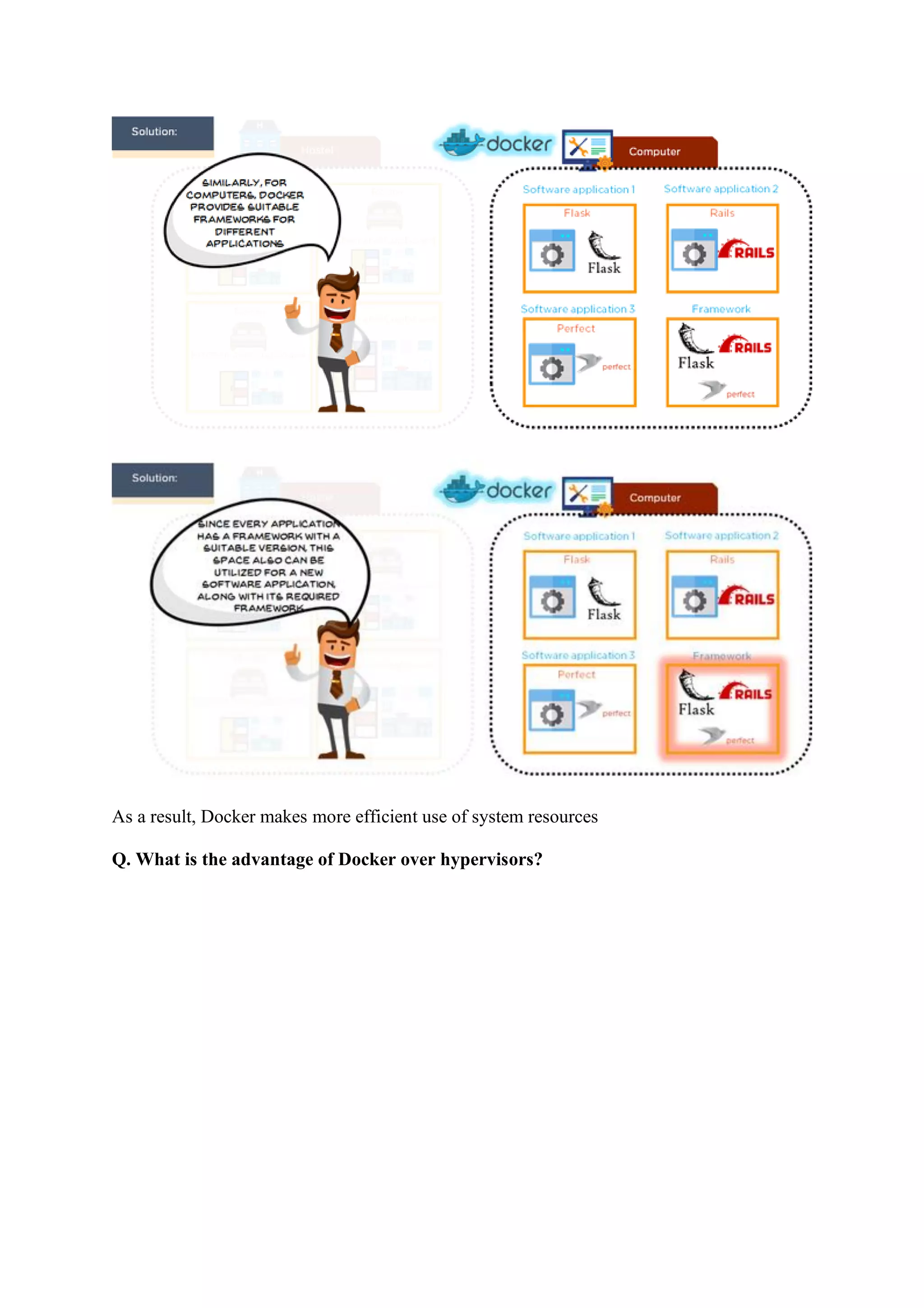 As a result, Docker makes more efficient use of system resources
Q. What is the advantage of Docker over hypervisors?
 