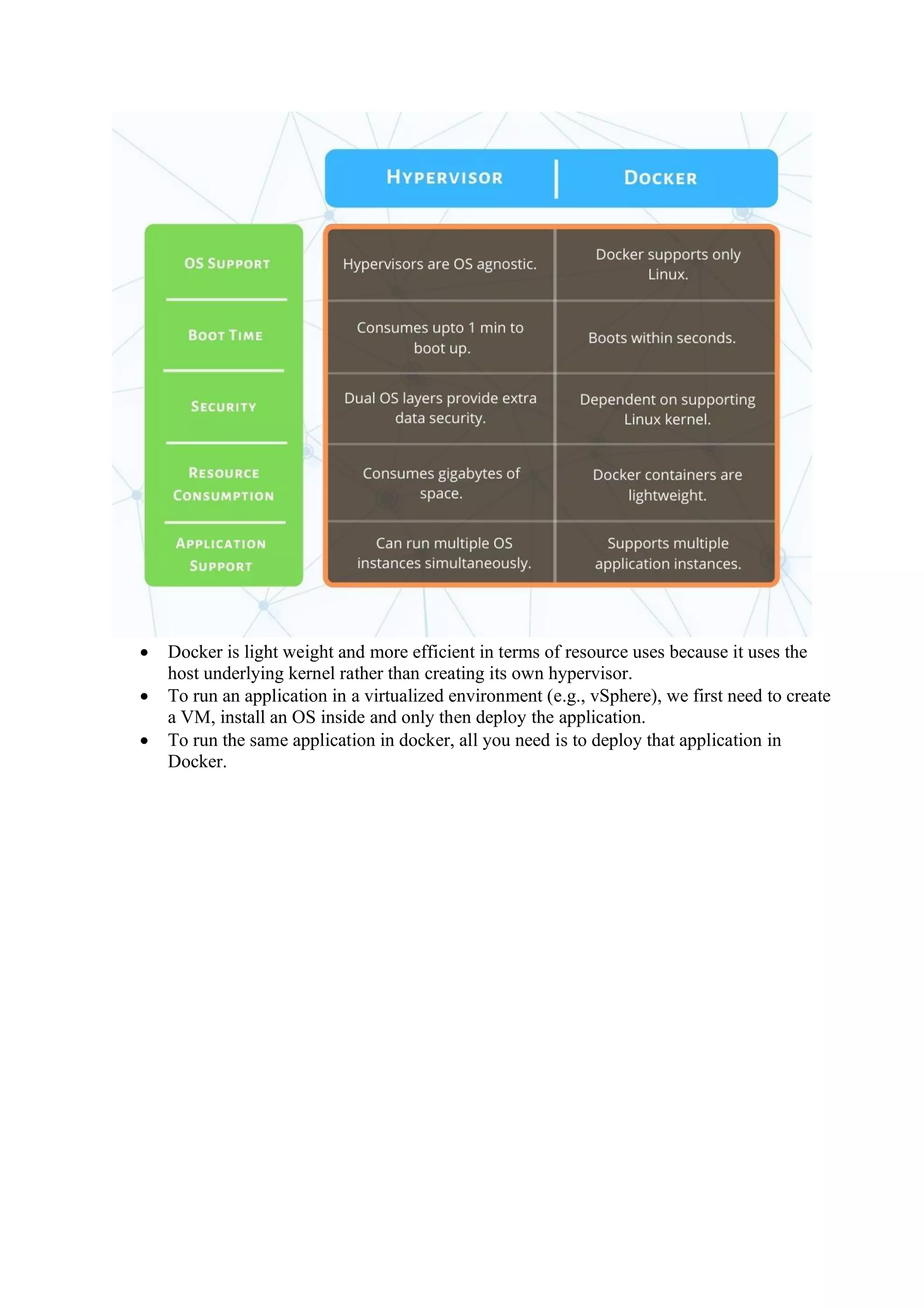 • Docker is light weight and more efficient in terms of resource uses because it uses the
host underlying kernel rather than creating its own hypervisor.
• To run an application in a virtualized environment (e.g., vSphere), we first need to create
a VM, install an OS inside and only then deploy the application.
• To run the same application in docker, all you need is to deploy that application in
Docker.
 