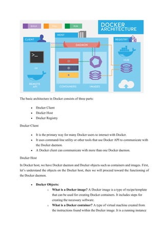 Docker interview Questions-1.pdf