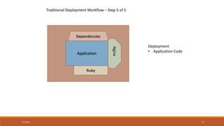 How is an image different from a container?
Image
• Image is similar to a class in
programming
• Image ~ Blueprint
• Image is what you store on docker hub
& pass around
Container
• Container is similar an instance of the class
• Container ~ Actual Object
• You do not store containers anywhere or
pass them around
2/4/2016 12
• Consider the following differences and analogies to avoid confusion between images and
containers.
 