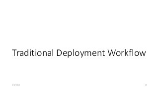 Traditional Deployment Workflow
2/4/2016 25
 