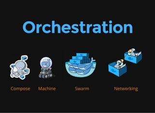 Orchestration
Compose Machine Swarm Networking
 