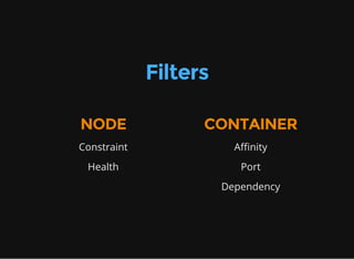 Filters
NODE
Constraint
Health
 
CONTAINER
Affinity
Port
Dependency
 