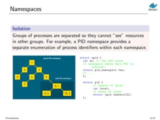 Introducing Docker | PPT