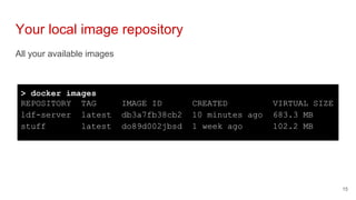 All your available images
Your local image repository
15
> docker images
REPOSITORY TAG IMAGE ID CREATED VIRTUAL SIZE
ldf-...