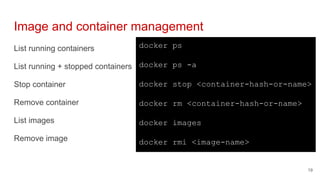 List running containers
List running + stopped containers
Stop container
Remove container
List images
Remove image
Image a...