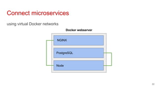 Connect microservices
using virtual Docker networks
22
Docker webserver
NGINX
PostgreSQL
Node
 