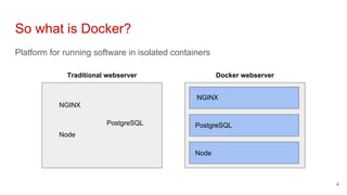 So what is Docker?
Platform for running software in isolated containers
4
Traditional webserver Docker webserver
NGINX
Pos...