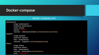 Docker-compose
docker-compose.yml
elasticsearch:
image: elasticsearch
hostname: elasticsearch
restart: always
expose: - "9200"
volumes: - ./elasticsearch/data:/usr/share/elasticsearch/data
logstash:
image: logstash
hostname: logstash
links: - elasticsearch
volumes: - ./logstash/:/usr/local/logstash/config
kibana:
image: kibana
hostname: kibana
links: - elasticsearch
volumes: - /etc/localtime:/etc/localtime:ro
ports: - "5601:5601"
 