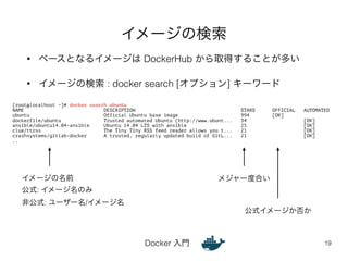イメージの検索 
• ベースとなるイメージは DockerHub から取得することが多い 
• イメージの検索 : docker search [オプション] キーワード 
[root@localhost ~]# docker search ubuntu 
NAME DESCRIPTION STARS OFFICIAL AUTOMATED 
ubuntu Official Ubuntu base image 994 [OK] 
dockerfile/ubuntu Trusted automated Ubuntu (http://www.ubunt... 34 [OK] 
ansible/ubuntu14.04-ansible Ubuntu 14.04 LTS with ansible 25 [OK] 
clue/ttrss The Tiny Tiny RSS feed reader allows you t... 21 [OK] 
crashsystems/gitlab-docker A trusted, regularly updated build of GitL... 21 [OK] 
.. 
Docker 入門 
19 
イメージの名前 
公式: イメージ名のみ 
非公式: ユーザー名/イメージ名 
メジャー度合い 
公式イメージか否か 
 