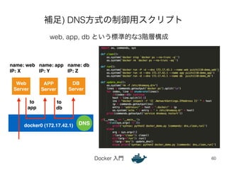 補足) DNS方式の制御用スクリプト 
Docker 入門 
60 
web, app, db という標準的な3階層構成 
Web 
Server 
APP! 
Server 
DB! 
Server 
name: web! 
IP: X 
name: app! 
IP: Y 
name: db! 
IP: Z 
DNS 
to! 
app 
to! 
db 
docker0 (172.17.42.1) 
 
