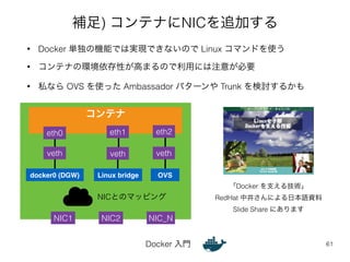 補足) コンテナにNICを追加する 
• Docker 単独の機能では実現できないので Linux コマンドを使う 
• コンテナの環境依存性が高まるので利用には注意が必要 
• 私なら OVS を使った Ambassador パターンや Trunk を検討するかも 
コンテナ 
eth1 
veth veth veth 
NICとのマッピング 
Docker 入門 
61 
eth0 
docker0 (DGW) Linux bridge 
NIC1 
eth2 
OVS 
NIC2 NIC_N 
「Docker を支える技術」 
RedHat 中井さんによる日本語資料 
Slide Share にあります 
 