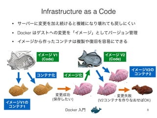 Infrastructure as a Code 
• サーバーに変更を加え続けると複雑になり壊れても戻しにくい 
• Docker はゲストへの変更を「イメージ」としてバージョン管理 
• イメージから作ったコンテナは複製や復旧を容易にできる 
Docker 入門 
8 
イメージ V1! 
(Code) 
イメージ V2! 
(Code) 
コンテナ化 
変更成功 
(保存したい) 
変更失敗 
(V2コンテナを作りなおせばOK) 
イメージ化 
イメージV1の! 
コンテナ1 
イメージV2の! 
コンテナ2 
 