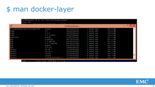 28EMC CONFIDENTIAL—INTERNAL USE ONLY
$ man docker-layer
 