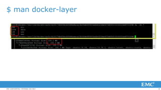 30EMC CONFIDENTIAL—INTERNAL USE ONLY
$ man docker-layer
 